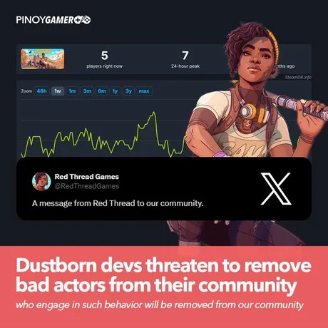 Dustborn, you got no community - meme