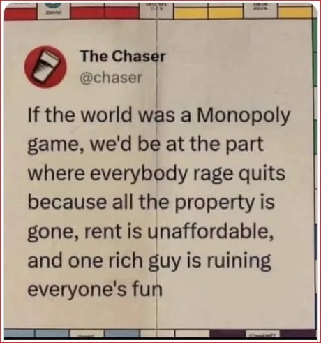 If the world was a Monopoly game - meme