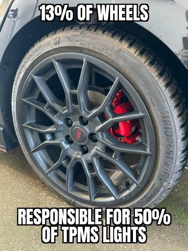 Black wheels - meme