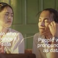 it’s data