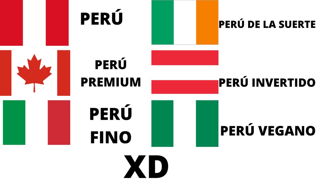 La evolución de perú XD - meme