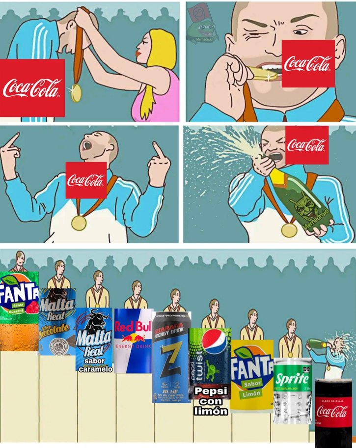 ranking de gaseosas - meme