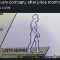 later homo