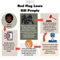 Red Flag Laws