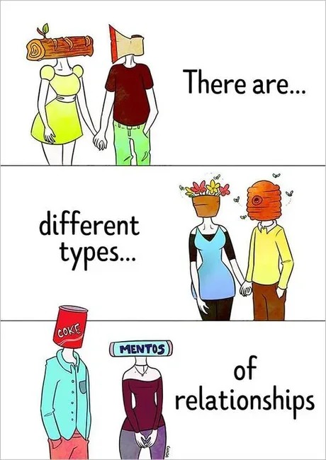 Types of relationships - meme