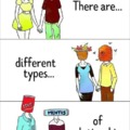 Types of relationships