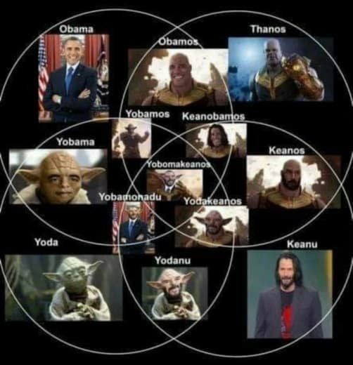 The chart of legends - meme