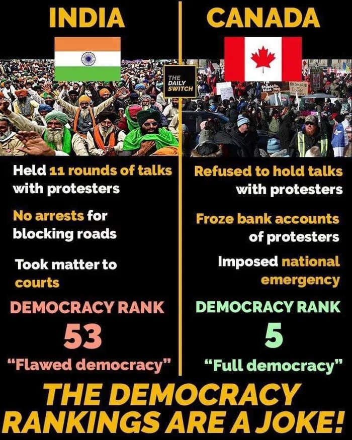 "Democracy" - meme