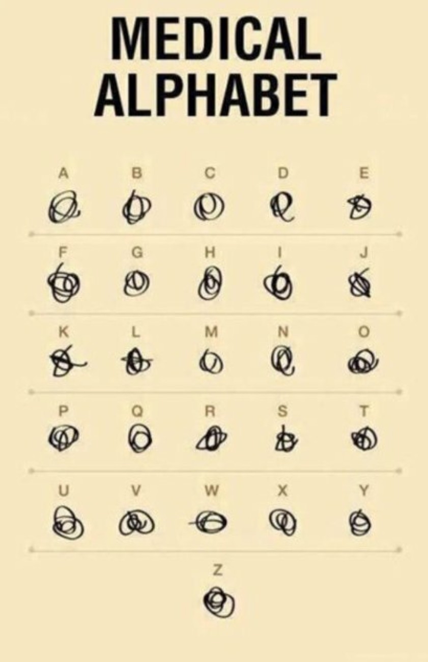 L'alphabet médical le plus précis qu'il soit - meme