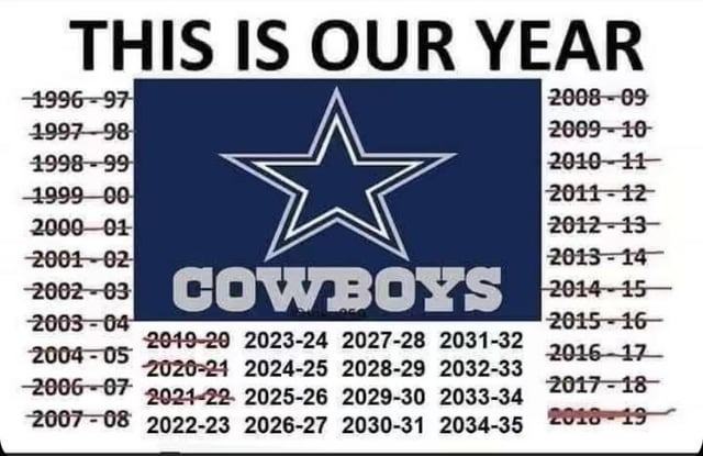 Cowboys NFL meme