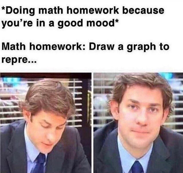 Doing math homework because you are in a good mood - meme