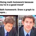 Doing math homework because you are in a good mood