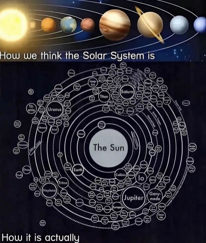 SOLAR SYSTEM - meme