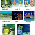 Comment favorite halo game