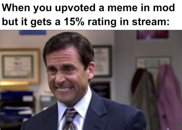 These Are the Best 'The Office' Memes