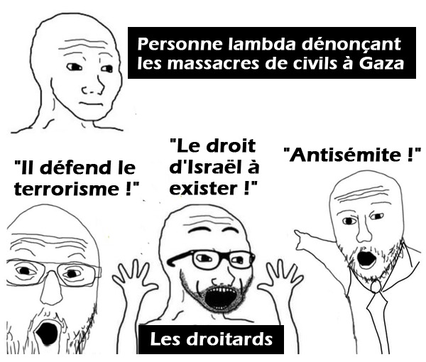 Massacres de civils à Gaza - meme