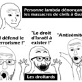 Massacres de civils à Gaza