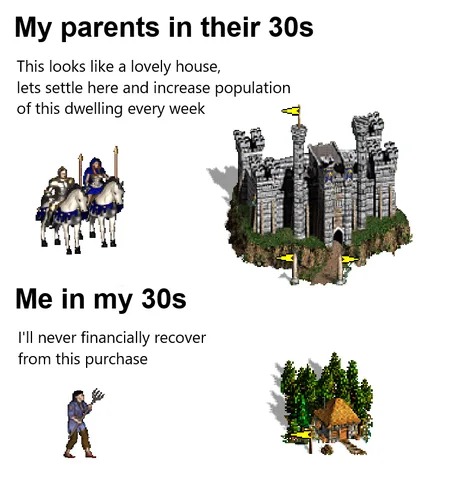 Me in my 30s - meme