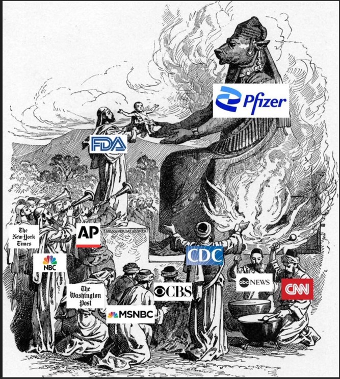 Democrats serve Molech - meme