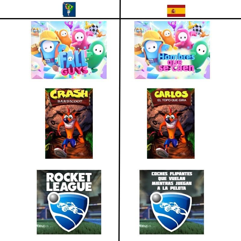 Nombres de videojuegos en español 100% reales - meme