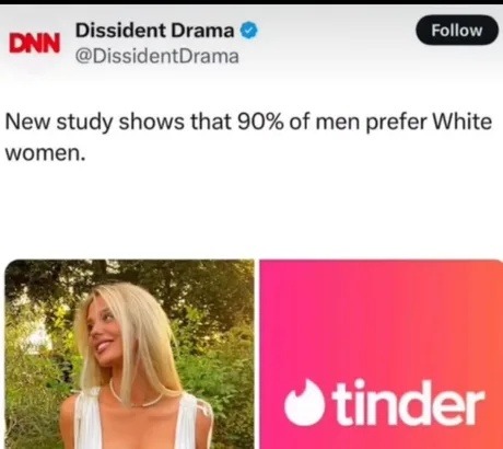 new study dropped and tinder just got louder - meme