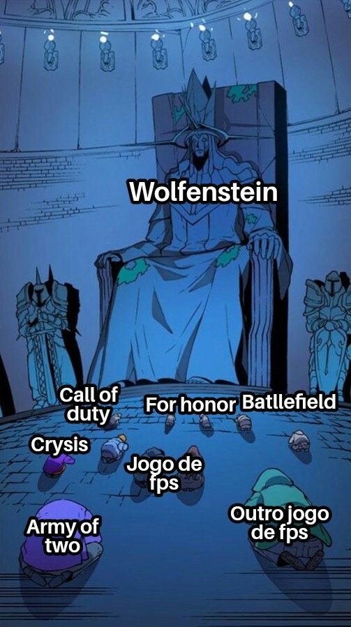 Wolfenstein é o pai de todos os jogos de tiro - meme