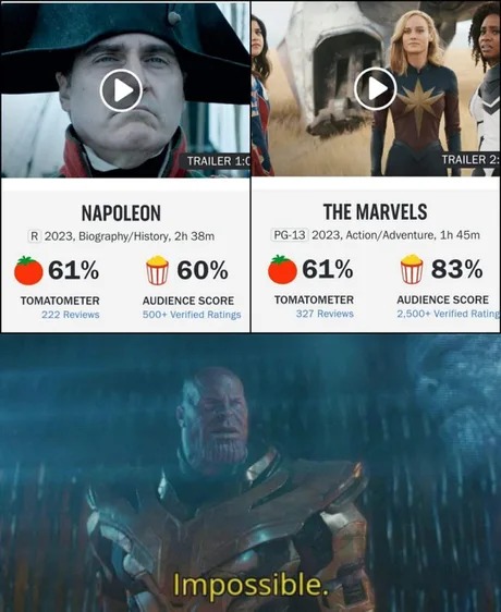 Napoleon and The Marvels Rotten Tomatoes - meme