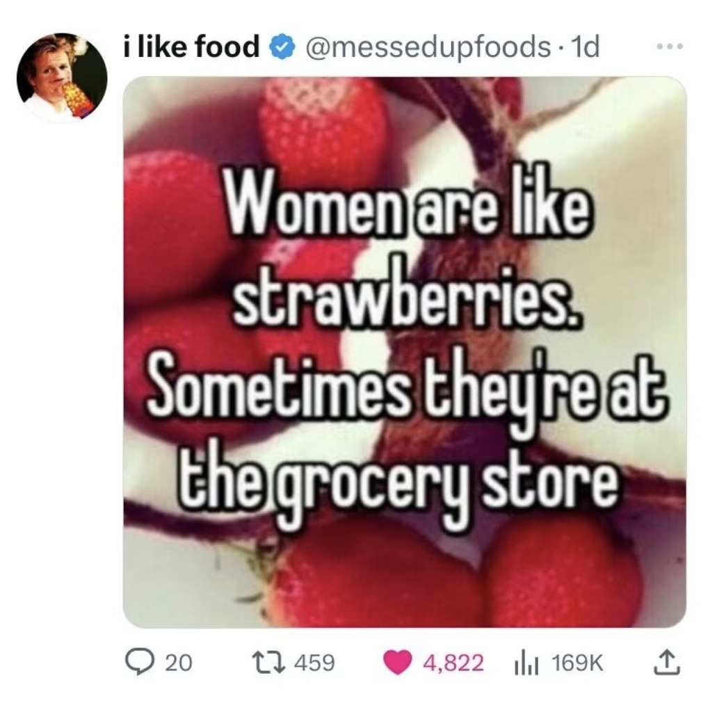 Strawberries = Women - meme