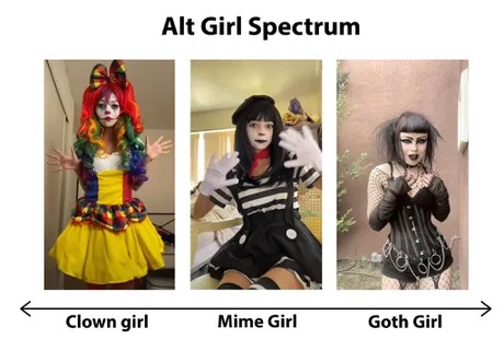 Alt girl spectrum - meme