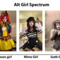 Alt girl spectrum