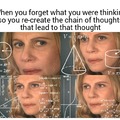 Chain of thoughts