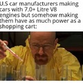 US car manufacturers