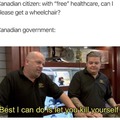 Handicapped people in Canada