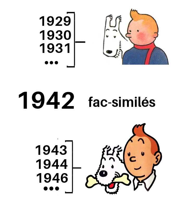 C'est un meme de secours j'avais pas d'idée