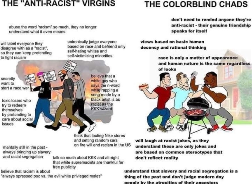 Colorblind chads - meme