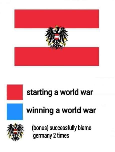 Austria in a Nutshell - meme