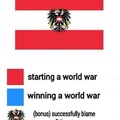Austria in a Nutshell