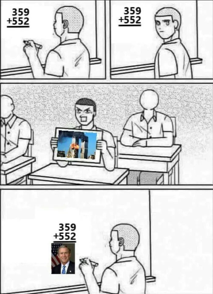 boardroom-meeting-suggestion-meme-imgflip