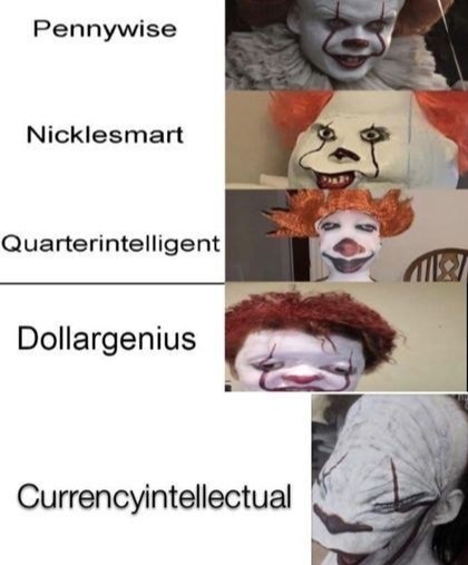 Currencywise - meme