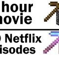 2 hour movie vs 100 netflix episodes