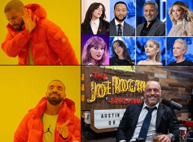 Joe Rogan > any other celebrity - meme