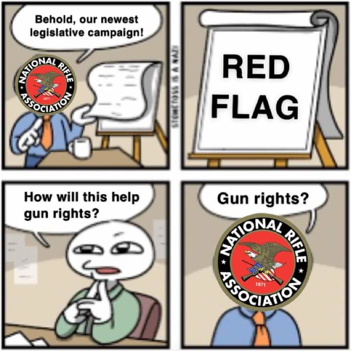 Negotiating Rights Away - meme