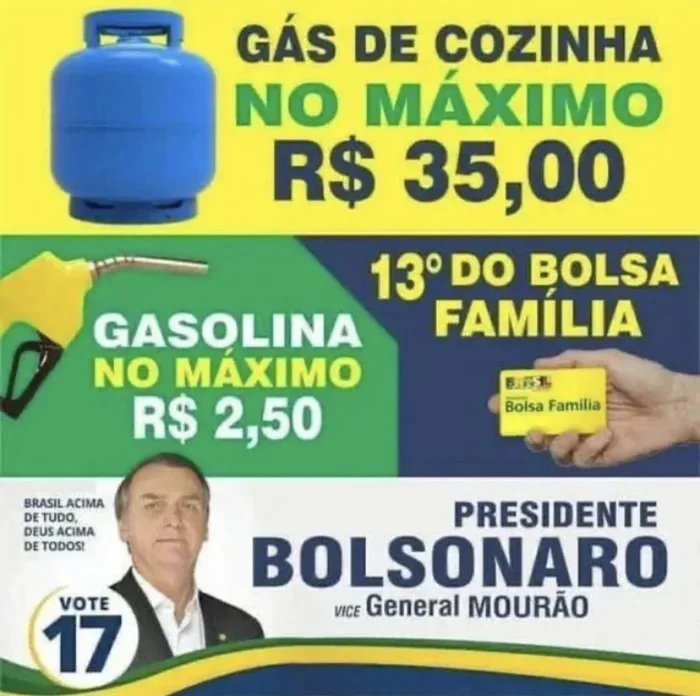 Gasolina 2,50 real - meme