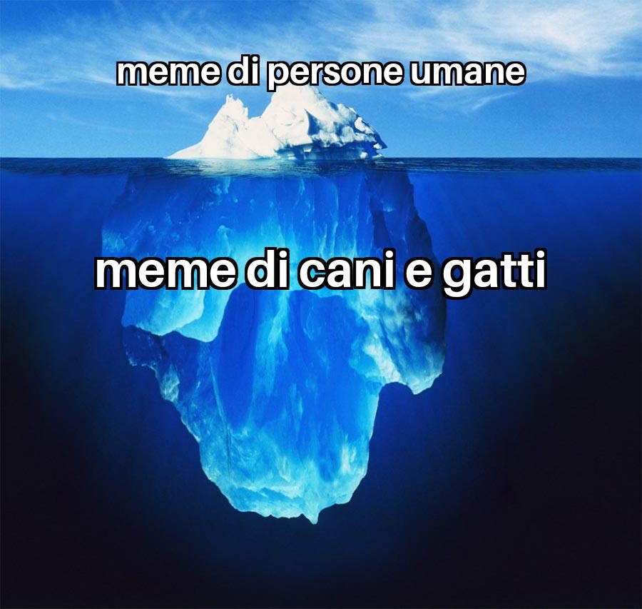 Meme iceberg