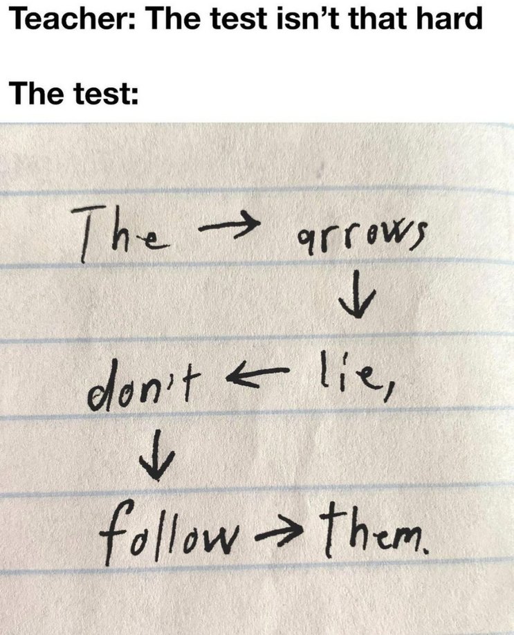 The test - meme