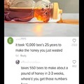 commented item thumbnail