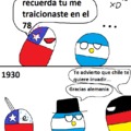 Invasion chilena sobre argentina que alemania advirtio 1930