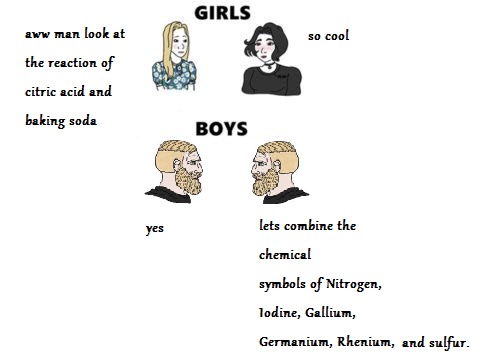 [7] [53] [31] [32] [75] [16] - meme