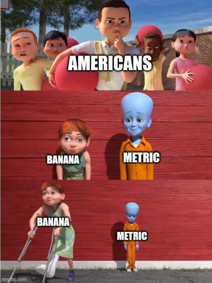 Measurements - meme