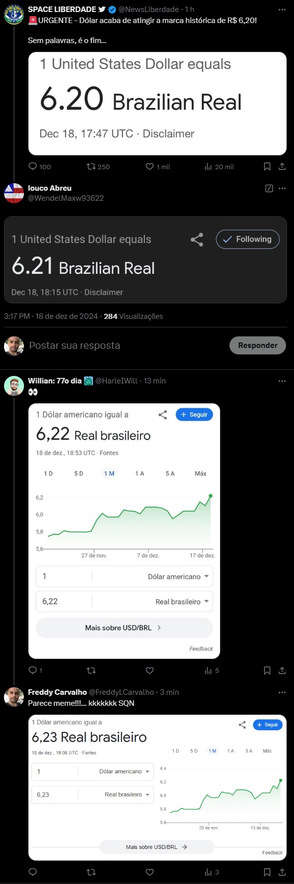 São as horas ou o preço do dólar, que porra é essa!!!... - meme